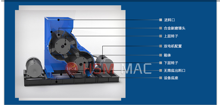 雙級破碎機廠家，干濕兩用粉碎機